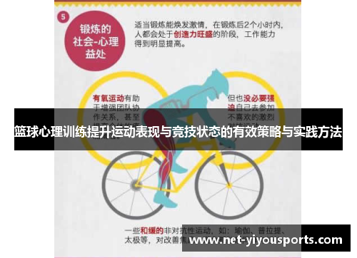 篮球心理训练提升运动表现与竞技状态的有效策略与实践方法