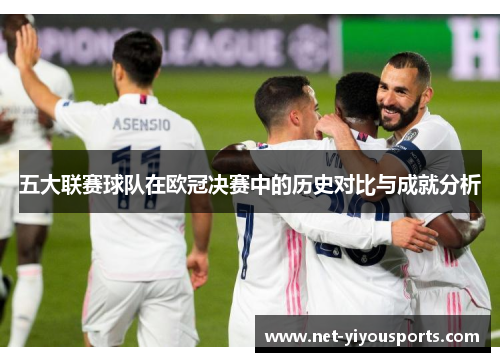 五大联赛球队在欧冠决赛中的历史对比与成就分析