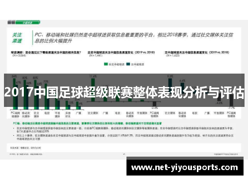 2017中国足球超级联赛整体表现分析与评估
