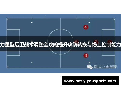 力量型后卫战术调整全攻略提升攻防转换与场上控制能力