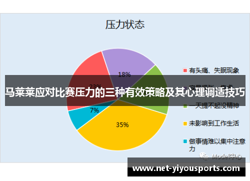 马莱莱应对比赛压力的三种有效策略及其心理调适技巧